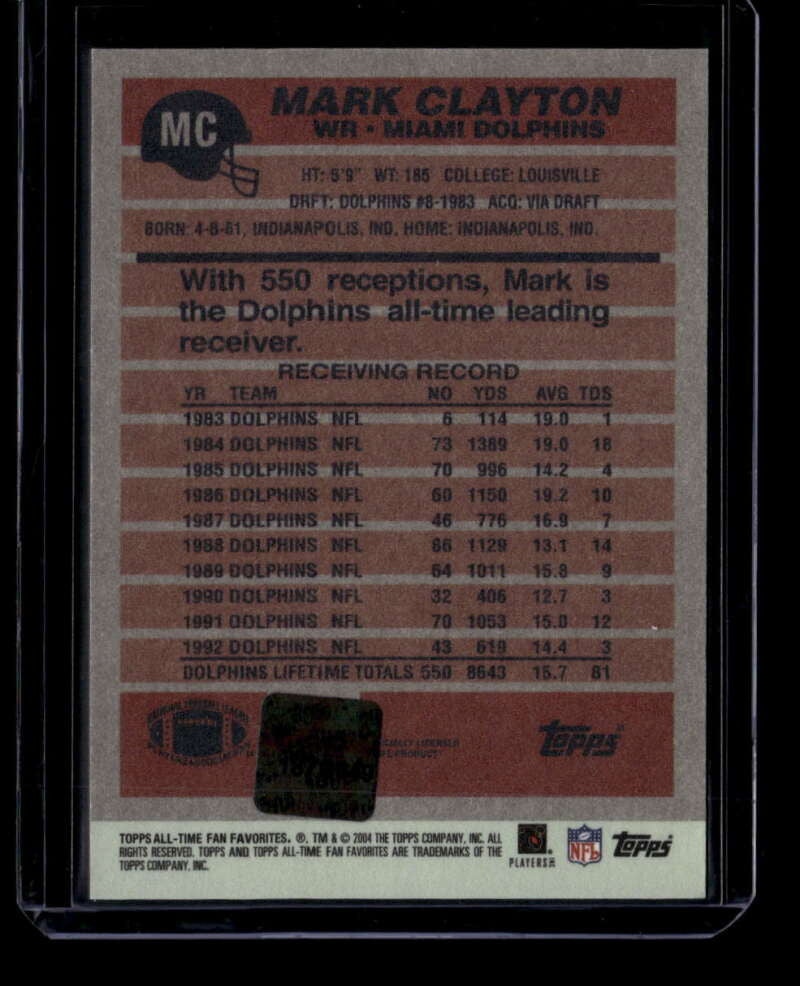 DELETE 175644 2004 Topps Fan Favorites Autographs MC Mark Clayton Auto