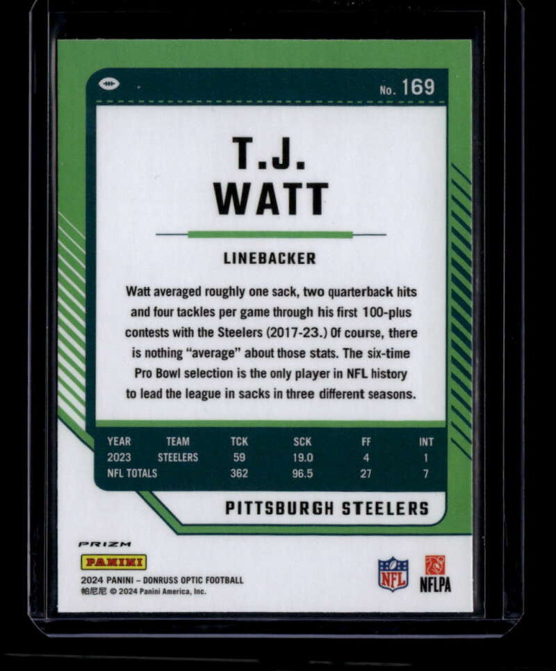SOLD 175704 2024 Donruss Optic Fire Refractor 169 T. J. Watt