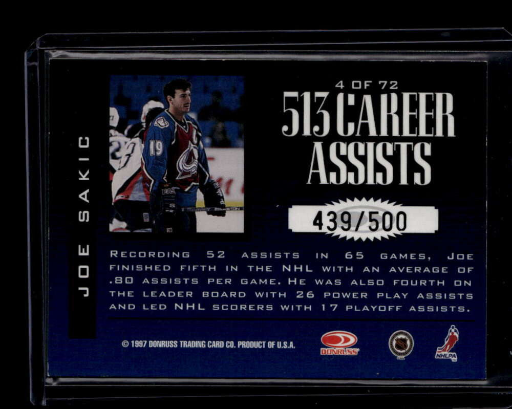1997-98 Donruss Limited Fabric of the Game 4 Joe Sakic SS 439/500 Superstar