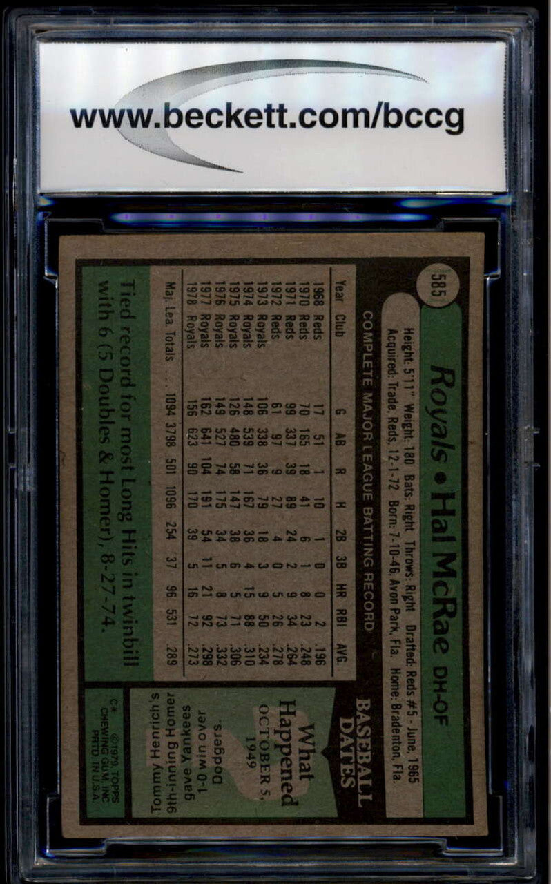 1979 Topps 585 Hal McRae JSA Authentic Autograph Auto