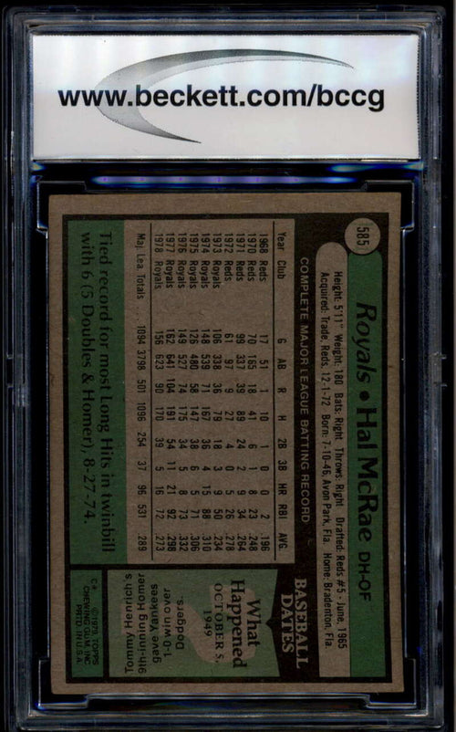 1979 Topps 585 Hal McRae JSA Authentic Autograph Auto