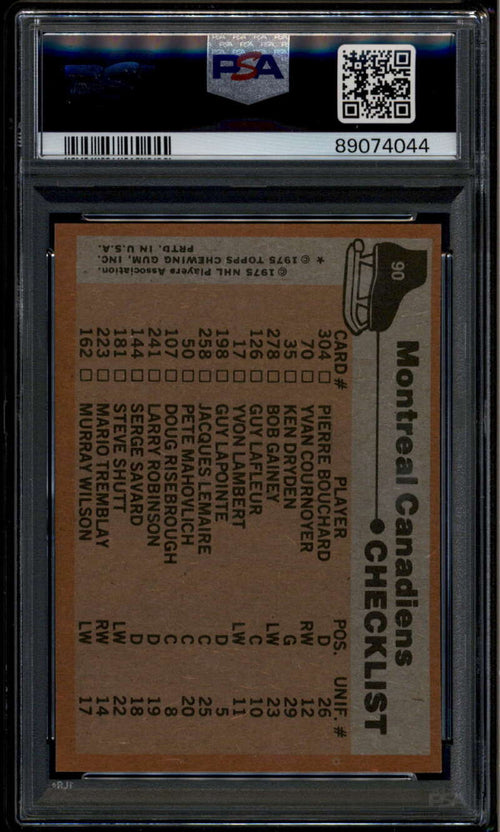 1975-76 Topps 90 Canadiens Team CL Checklist PSA 8 NM-MT