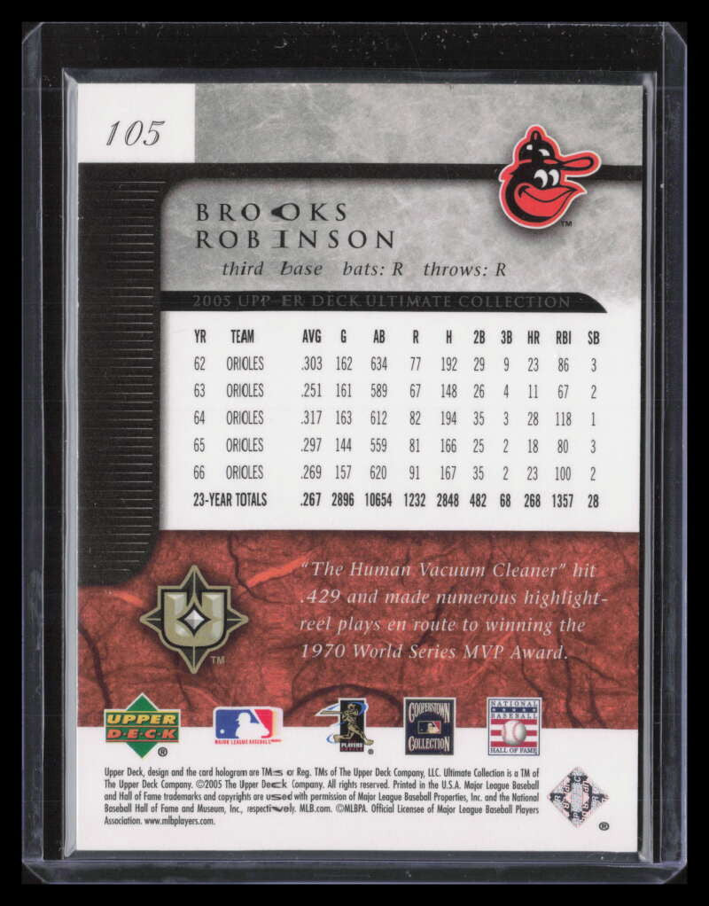 2005 Ultimate Collection 105 Brooks Robinson RET 6/275 Retired