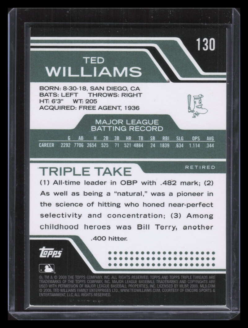 2008 Topps Triple Threads Emerald 130 Ted Williams 68/240