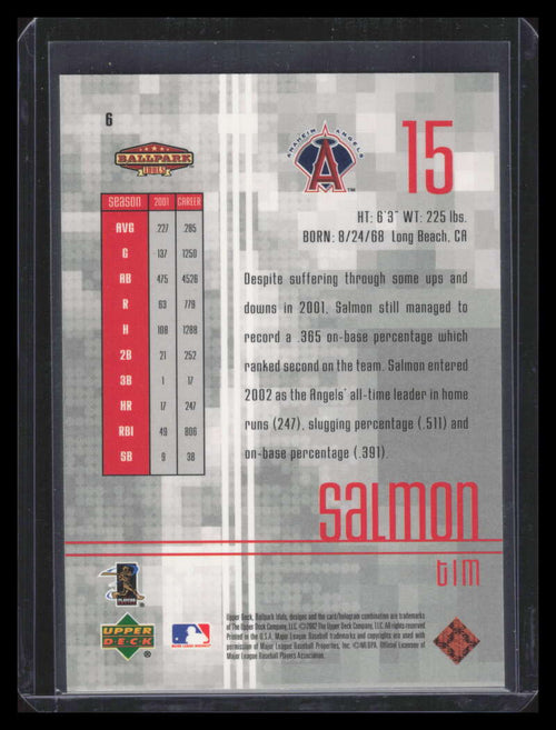 2002 Upper Deck Ballpark Idols Bronze 6 Tim Salmon 75/100