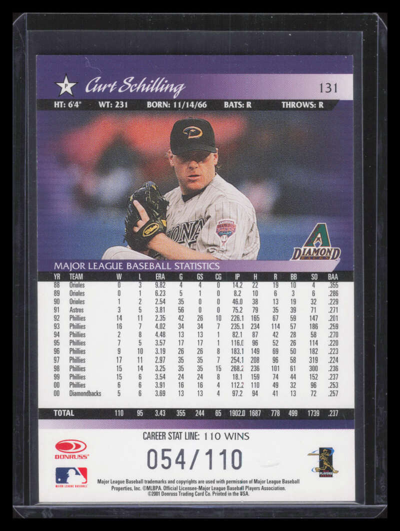 2001 Donruss Stat Line Career 131 Curt Schilling 54/110