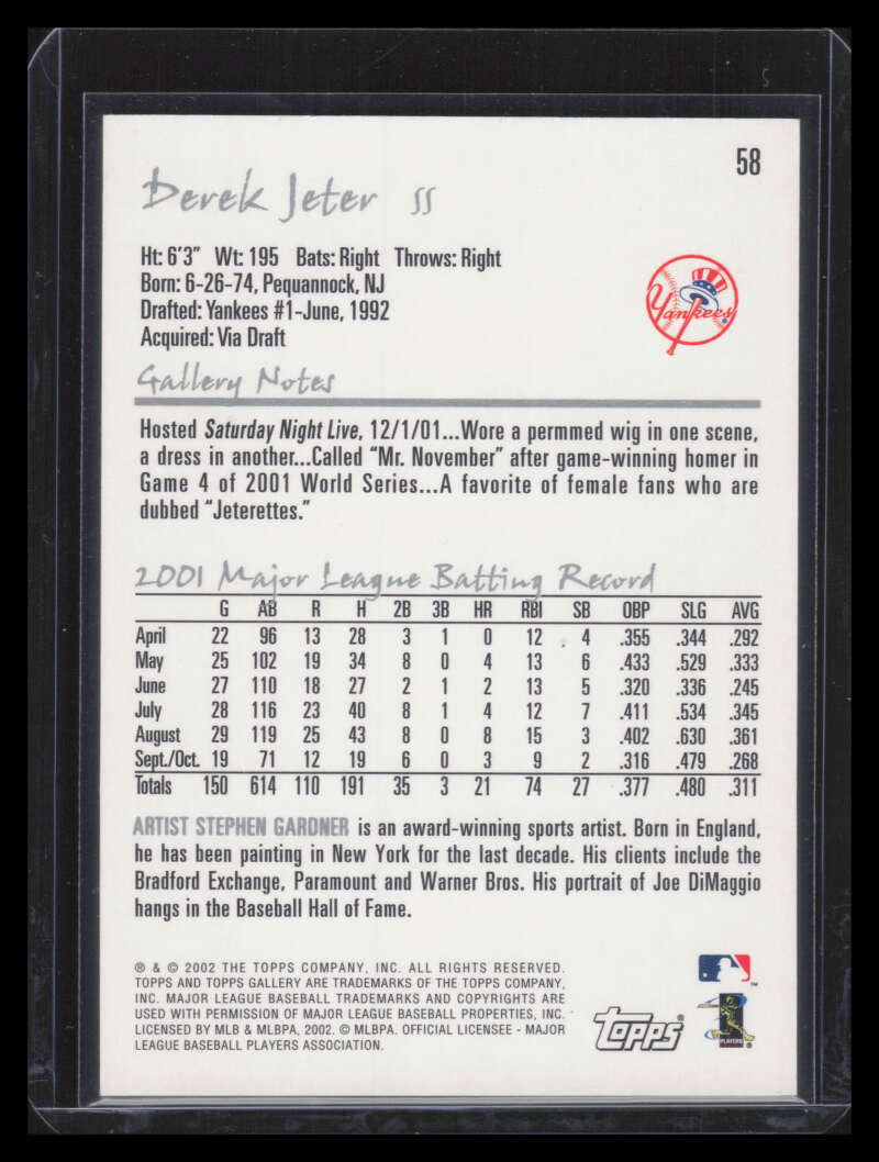 2002 Topps Gallery Veteran Variation 1 58 Derek Jeter Solid Blue