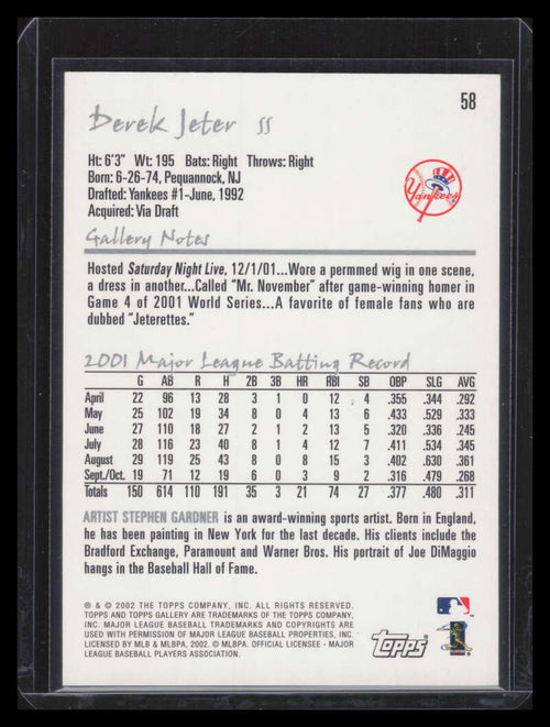 2002 Topps Gallery Veteran Variation 1 58 Derek Jeter Solid Blue