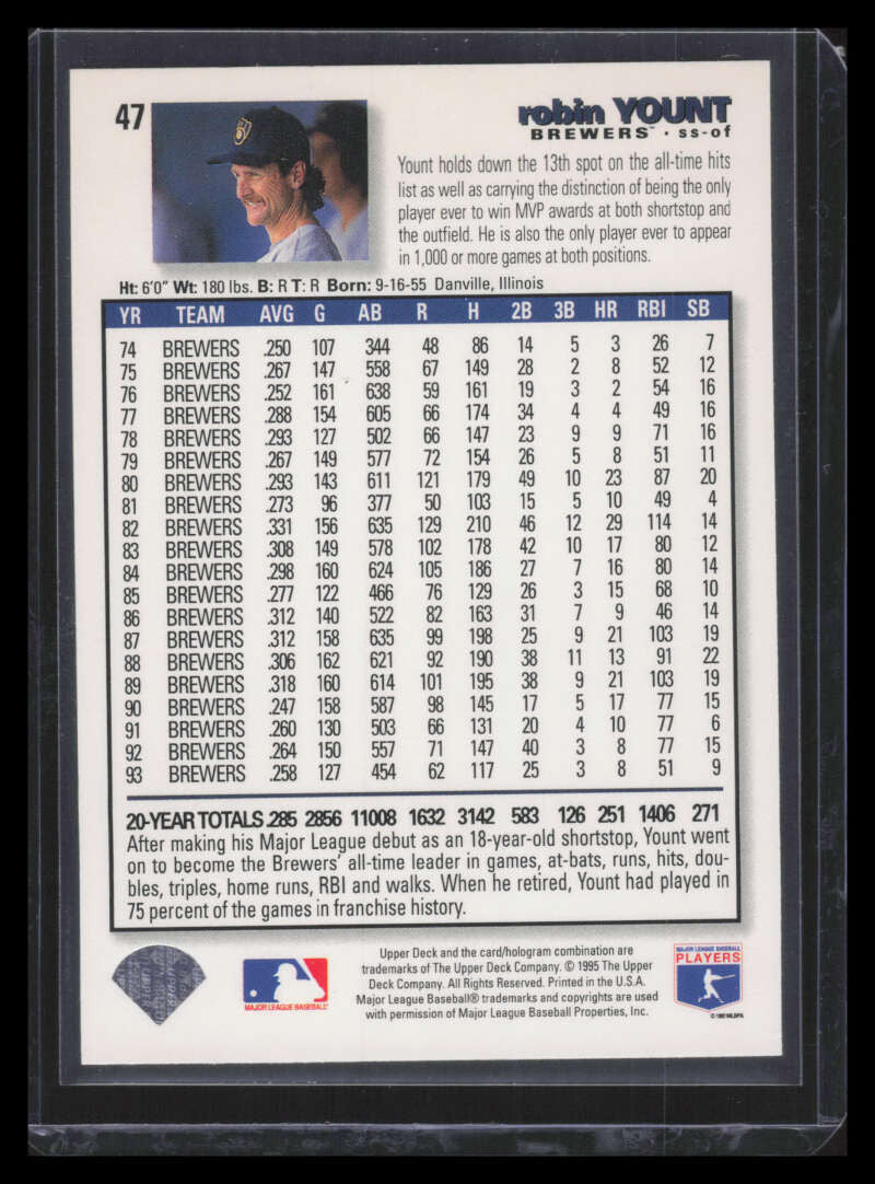 1995 Collector's Choice Gold Signature 47 Robin Yount