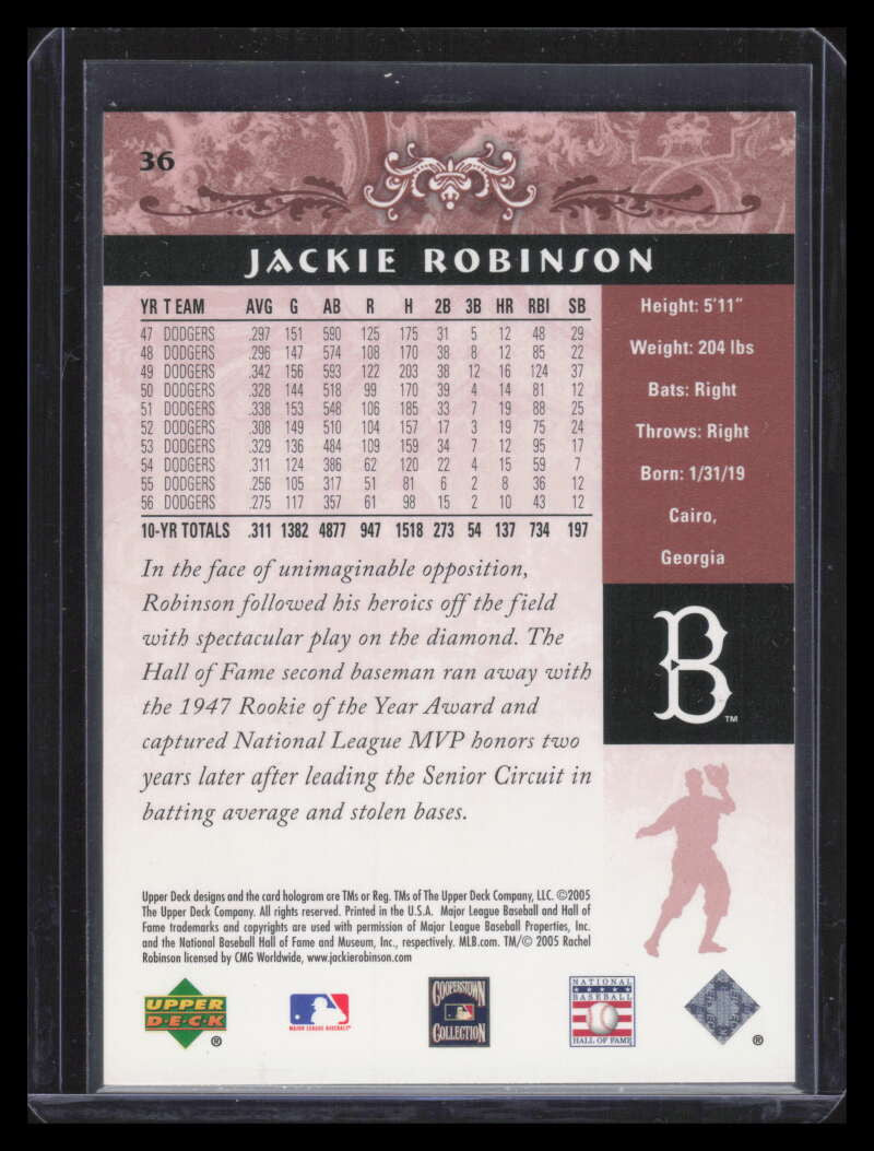 2005 Upper Deck Hall of Fame 36 Jackie Robinson 370/550