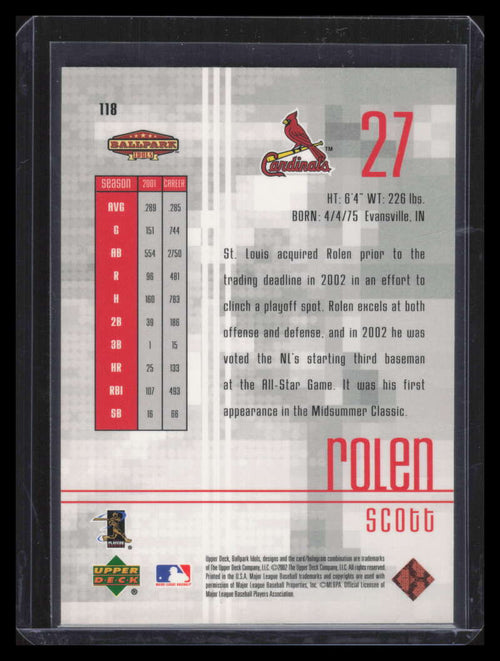 2002 Upper Deck Ballpark Idols Bronze 118 Scott Rolen 81/100