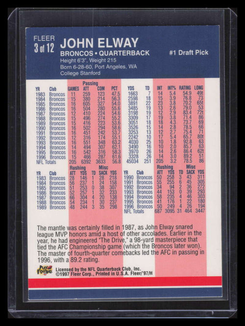 1997 Fleer Decade of Excellence 3 John Elway