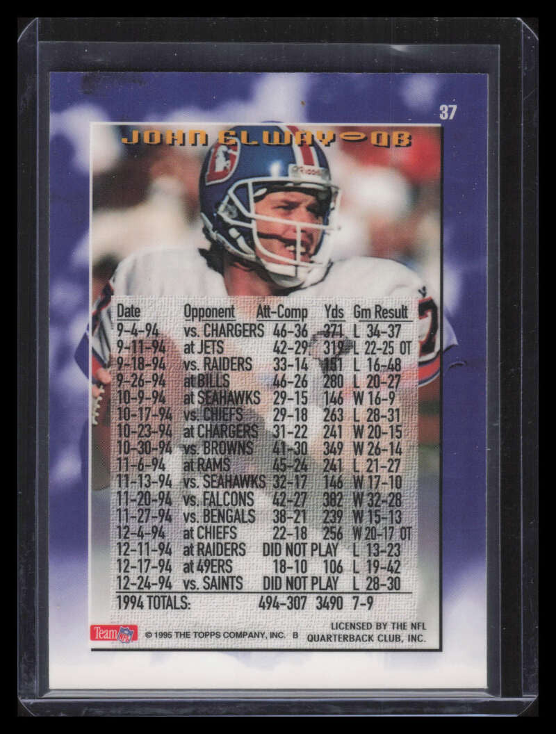 1995 Topps 1000/3000 Boosters 37 John Elway