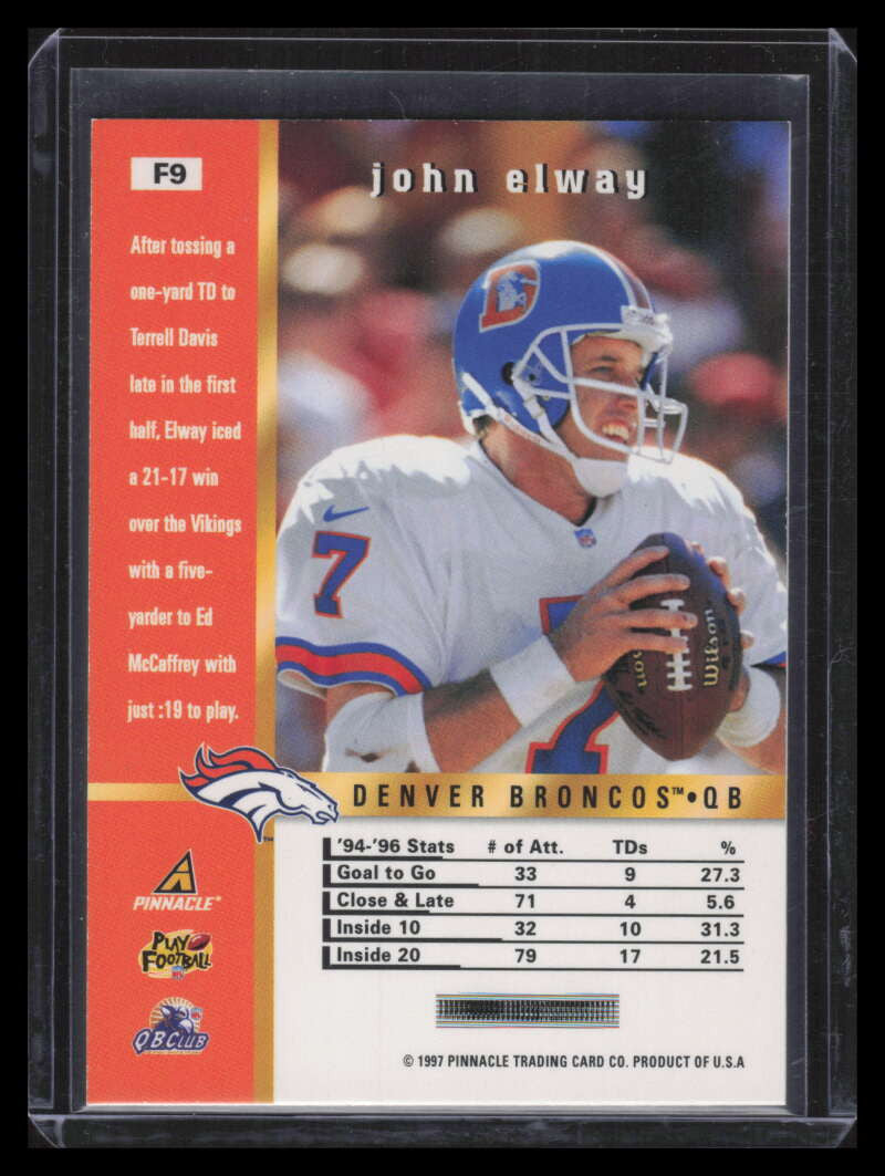 1997 Pinnacle Inside Fourth and Goal 9 John Elway 153664