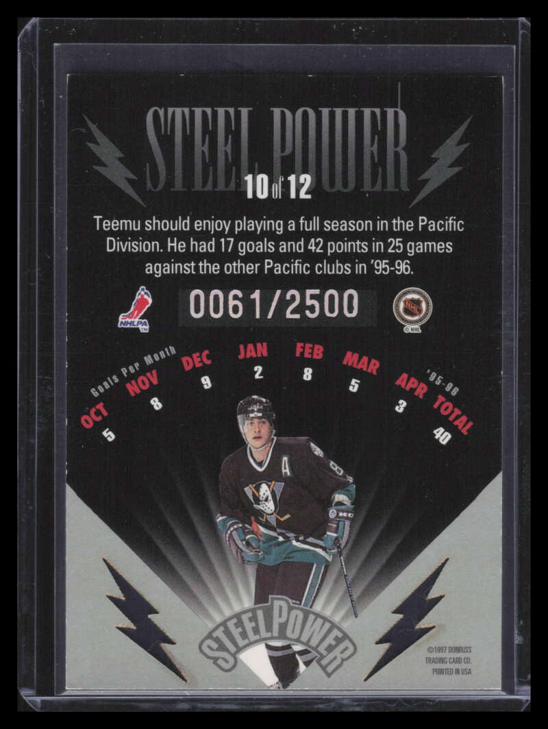 1996-97 Leaf Preferred Steel Power 10 Teemu Selanne 61/2500