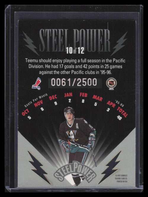 1996-97 Leaf Preferred Steel Power 10 Teemu Selanne 61/2500