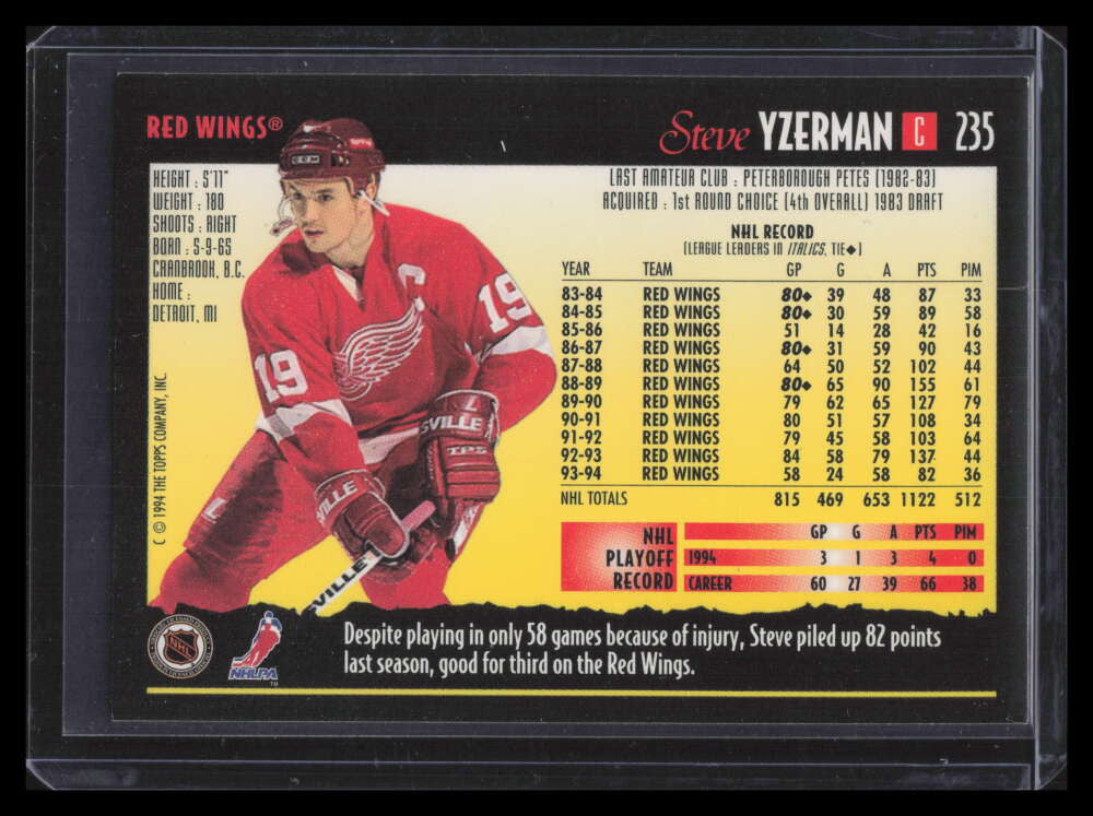 1994-95 Topps Premier Special Effects 235 Steve Yzerman 153696