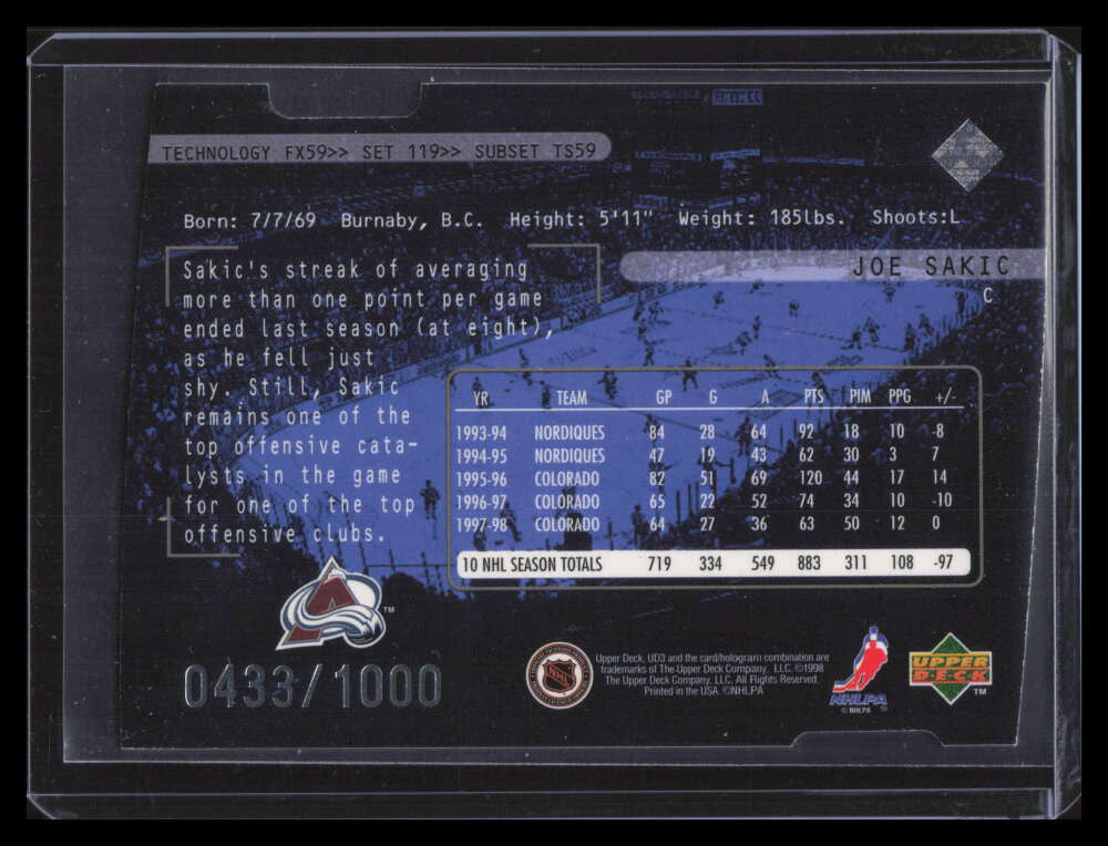 1998-99 UD3 Die-Cuts 119 Joe Sakic TSS 433/1000 Three Star Spotlight