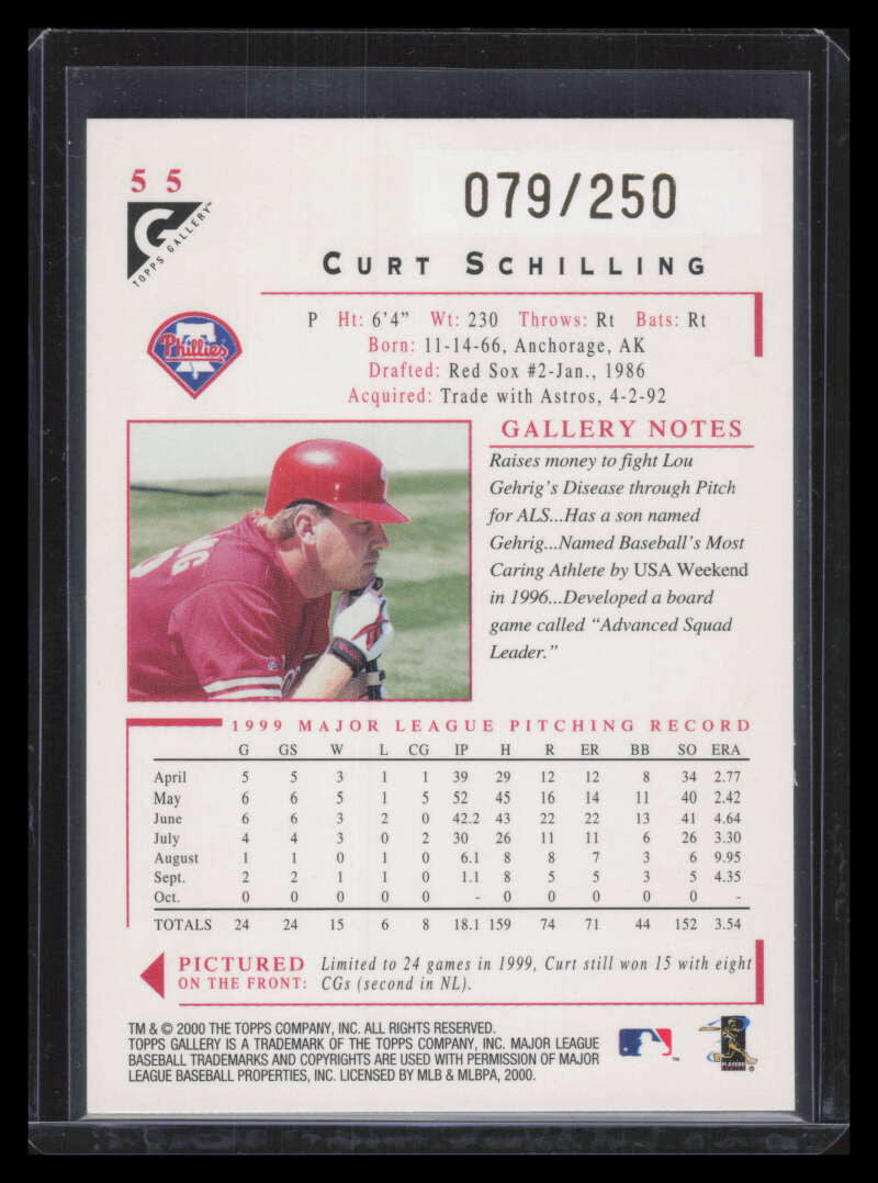 2000 Topps Gallery Player's Private Issue 55 Curt Schilling 79/250