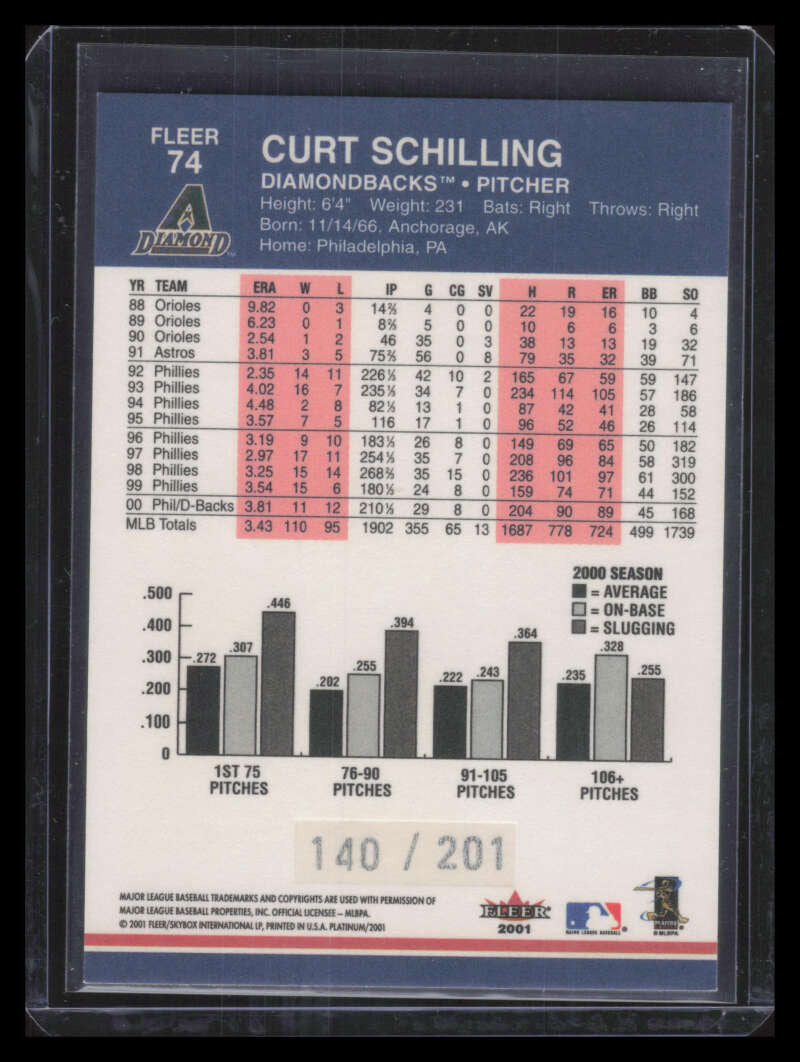 2001 Fleer Platinum Parallel 74 Curt Schilling 140/201