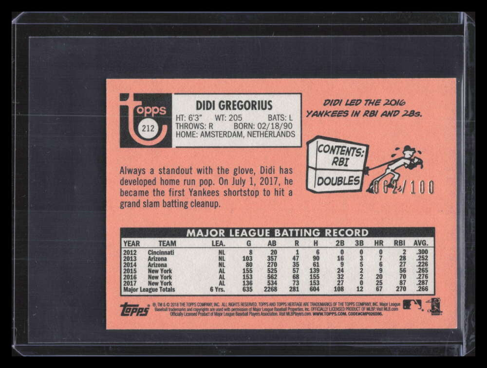 2018 Topps Heritage Mini 212 Didi Gregorius 62/100