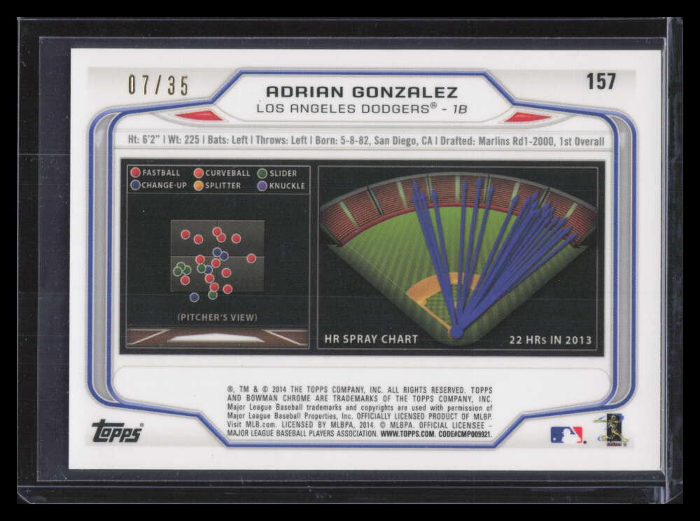 2014 Bowman Chrome Black Static Refractor 157 Adrian Gonzalez 7/35