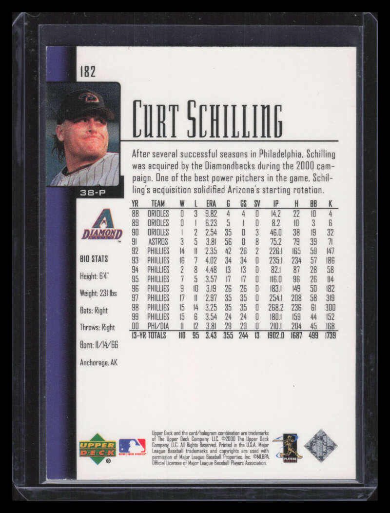2001 Upper Deck Exclusives Silver 182 Curt Schilling 3/100