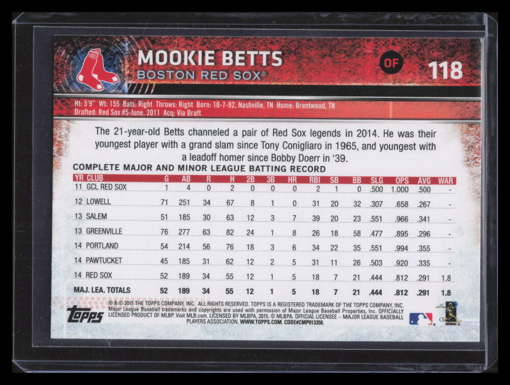 2015 Topps Opening Day Blue Foil 118 Mookie Betts