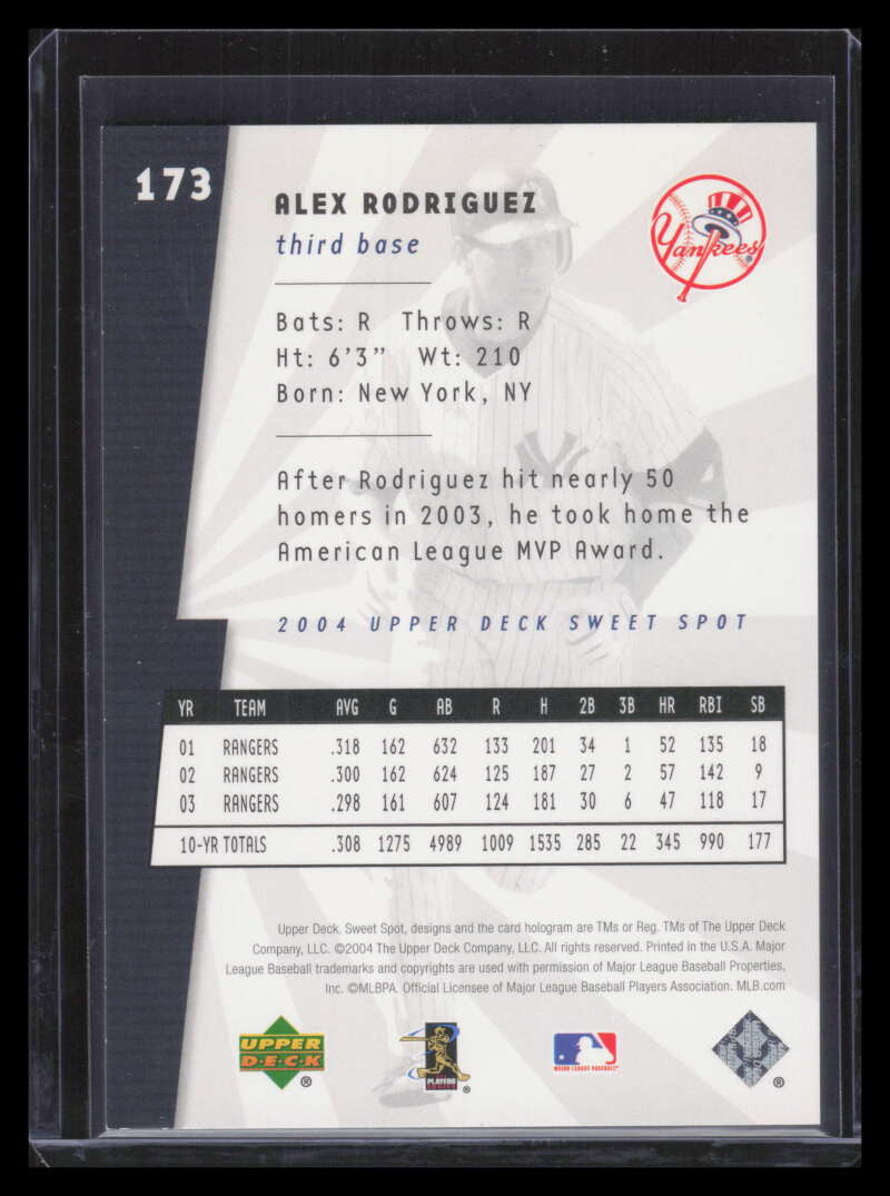 SOLD 178834 2004 Sweet Spot Limited 173 Alex Rodriguez SF 94/99 Swinging for the Fences