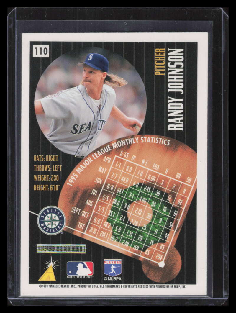 1996 Summit Artist's Proofs 110 Randy Johnson