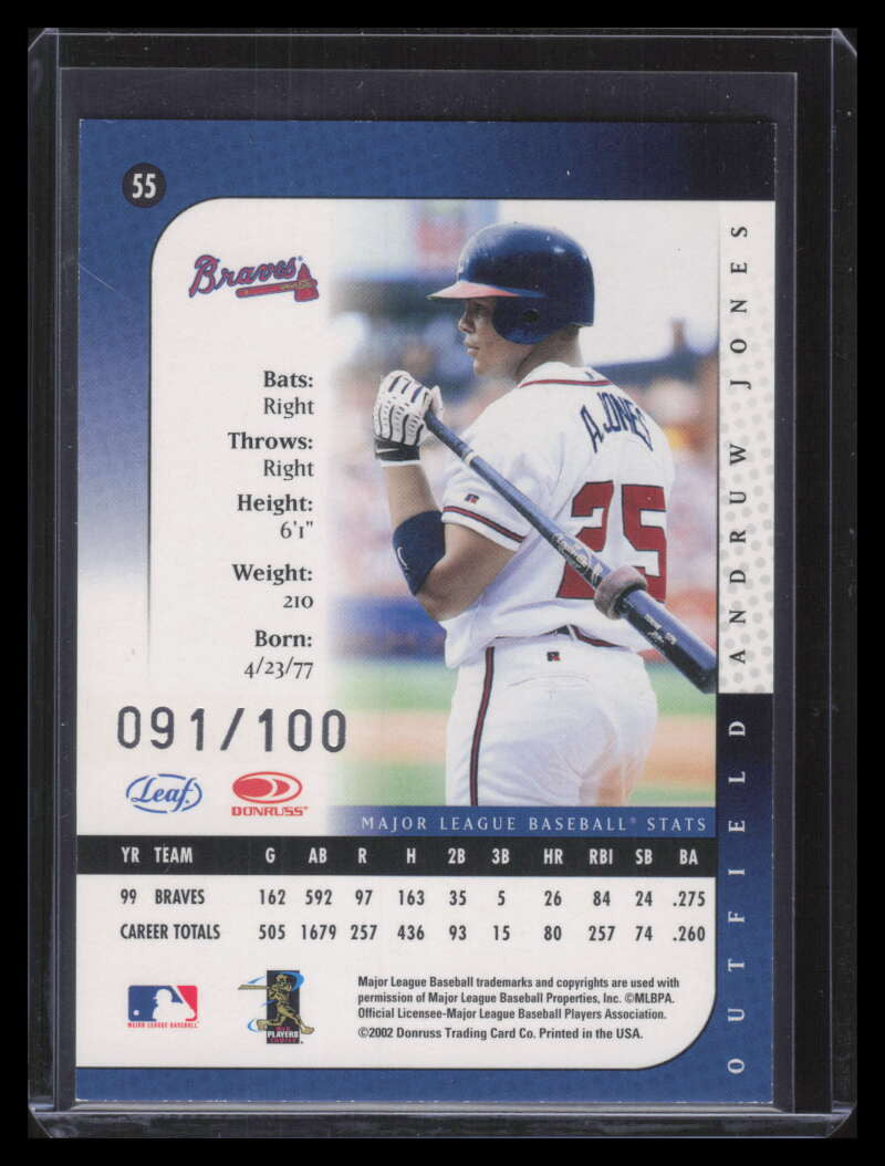 2002 Leaf Lineage Century 55 Andruw Jones 00 91/100
