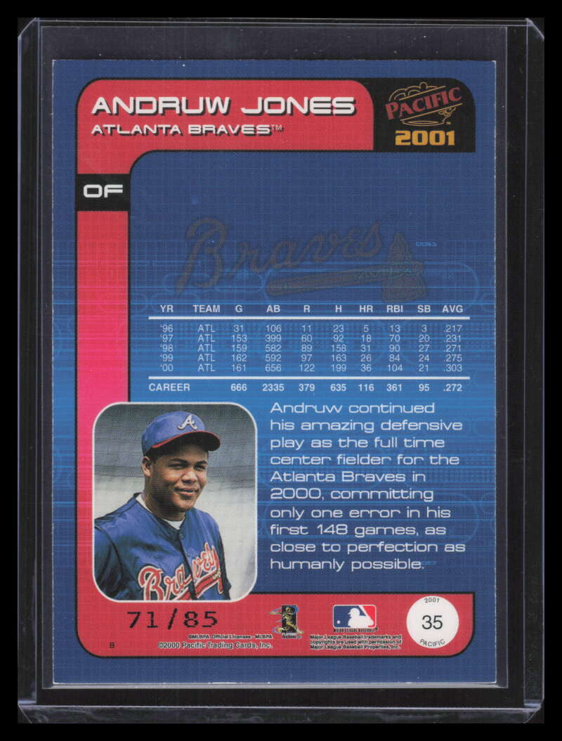 2001 Pacific Retail LTD 35 Andruw Jones 71/85