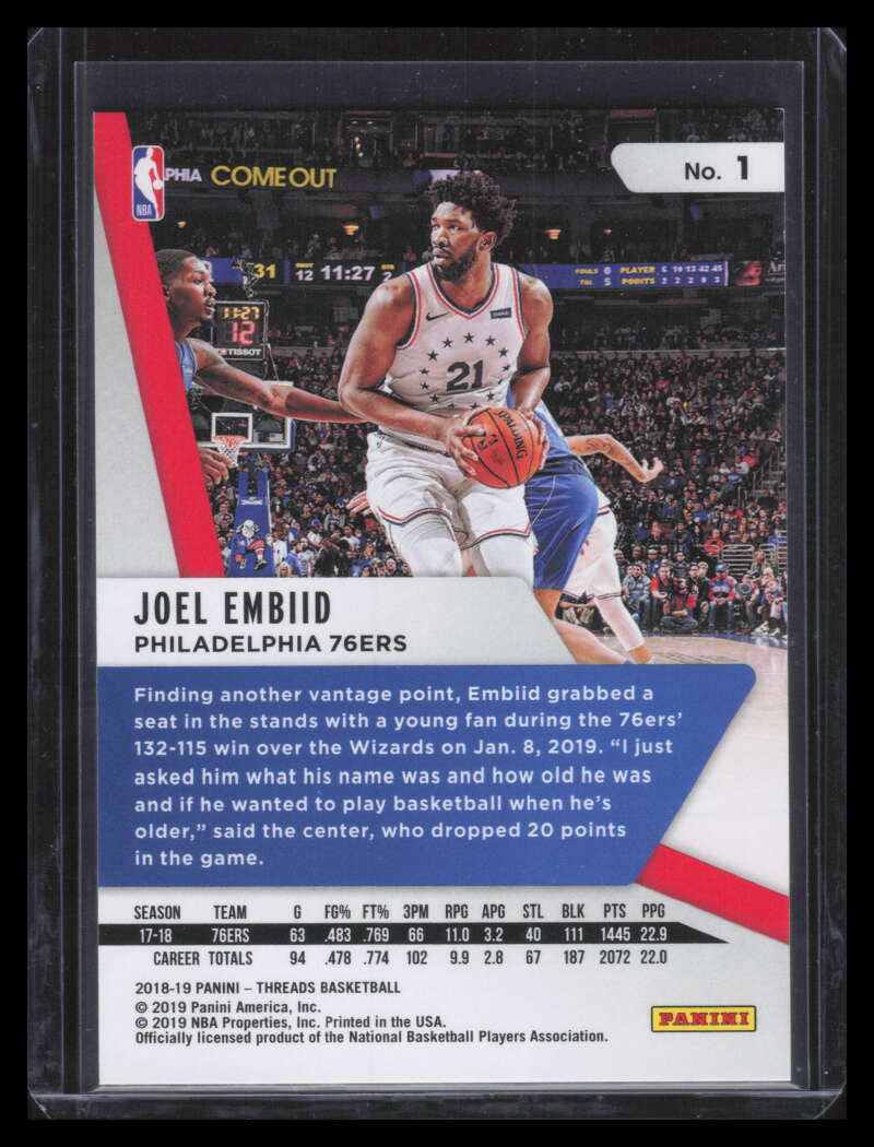 2018-19 Panini Threads Dazzle Purple 1 Joel Embiid 47/99