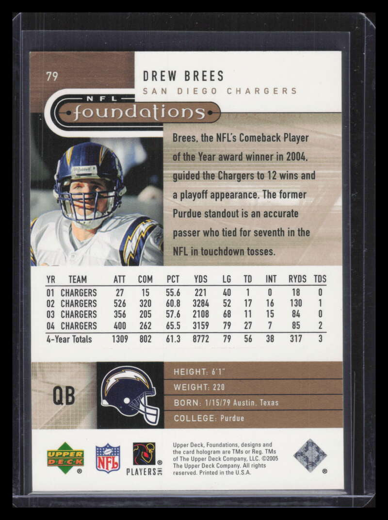 2005 Upper Deck Foundations Exclusive Gold 79 Drew Brees 85/99