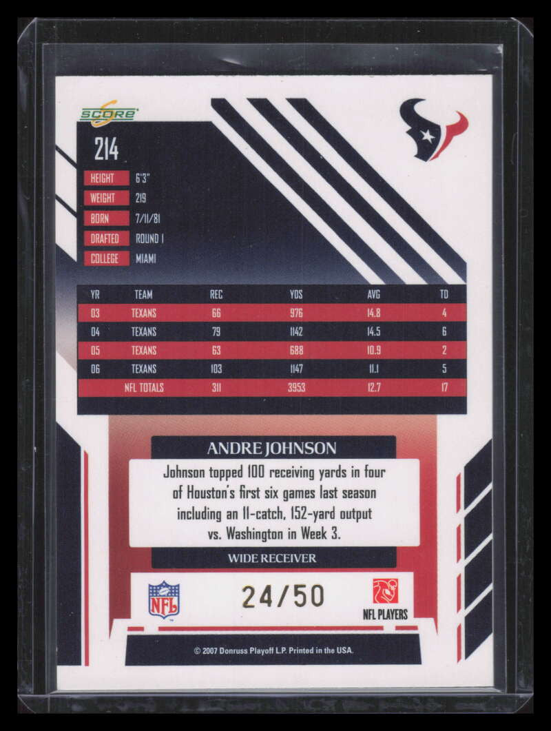2007 Select Gold Zone 214 Andre Johnson 24/50