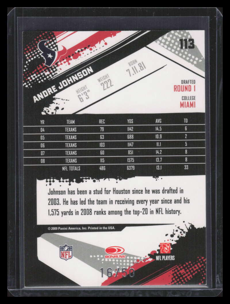 2009 Score Inscriptions Scorecard 113 Andre Johnson 16/50