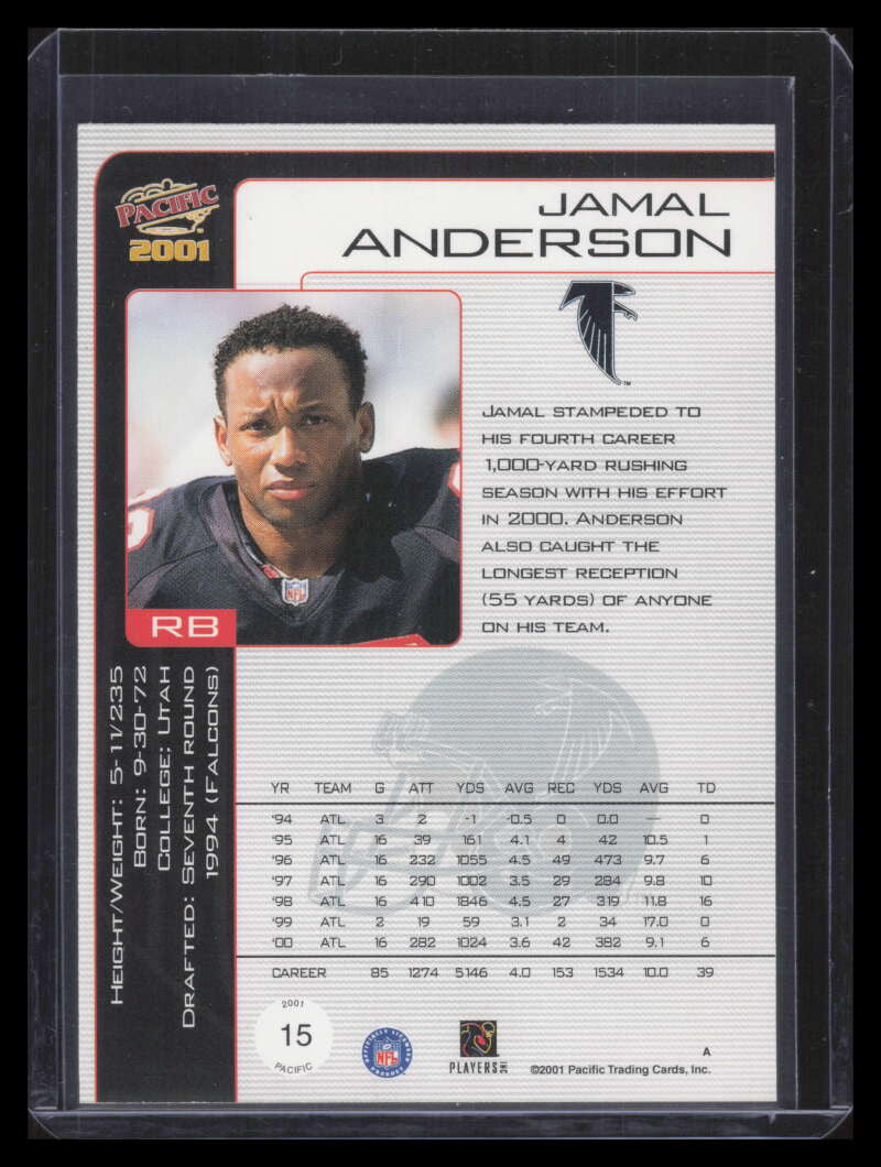 2001 Pacific Premiere Date 15 Jamal Anderson 17/45