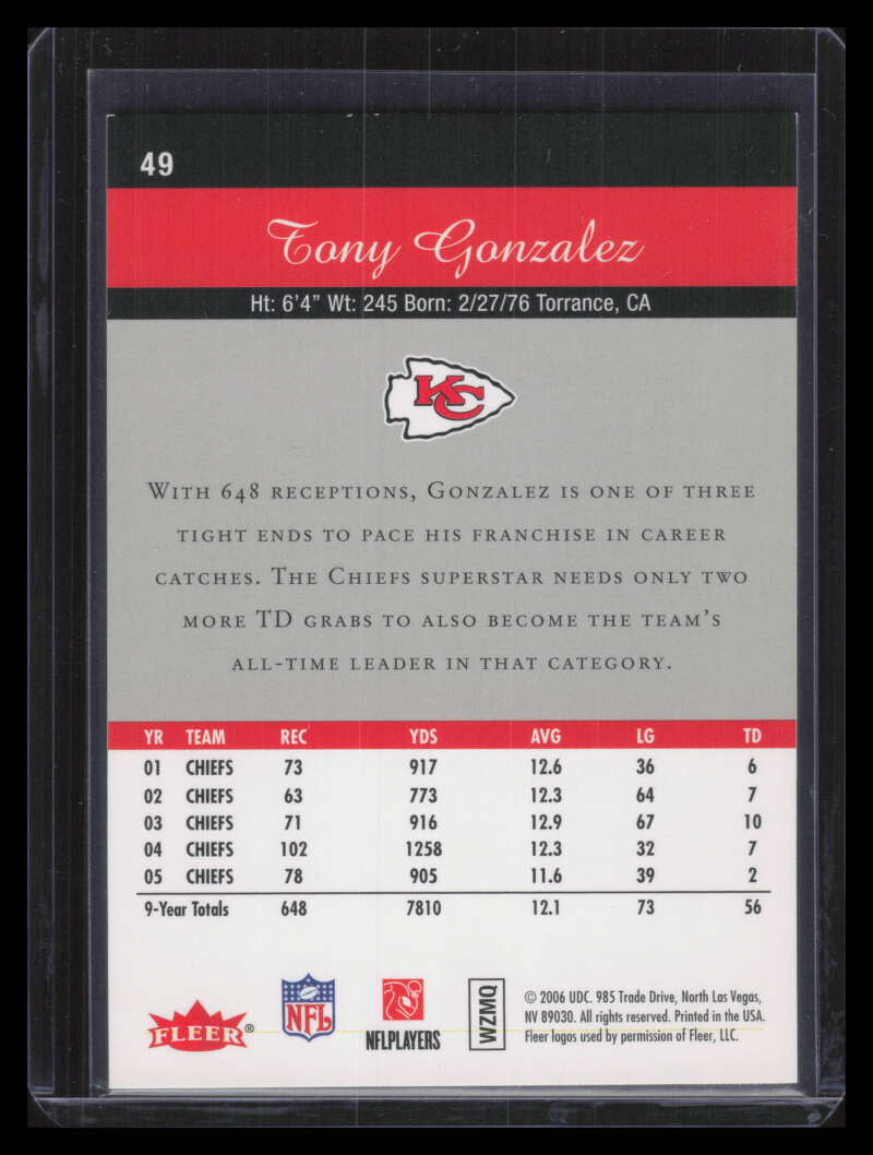2006 Flair Showcase Emerald 49 Tony Gonzalez 20/50