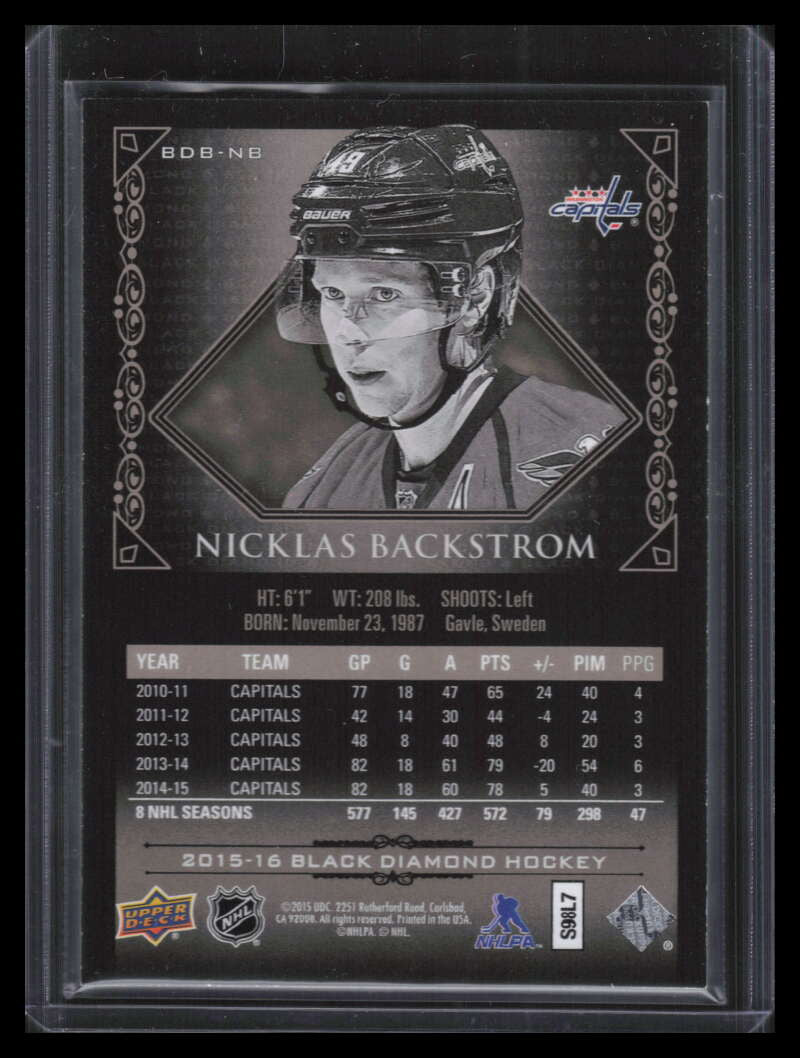 2015-16 Black Diamond Pure Black BDBNB Nicklas Backstrom 83/99