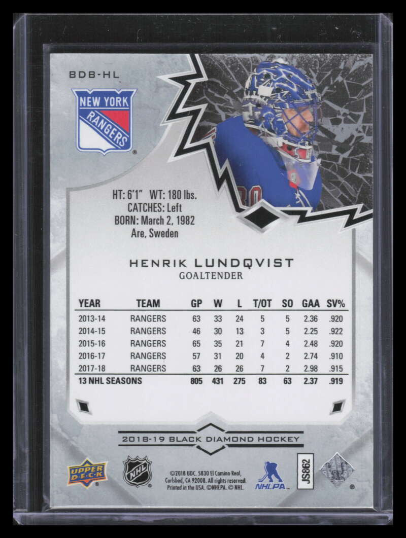 SOLD 179099 2018-19 Black Diamond BDBHL Henrik Lundqvist 163/249