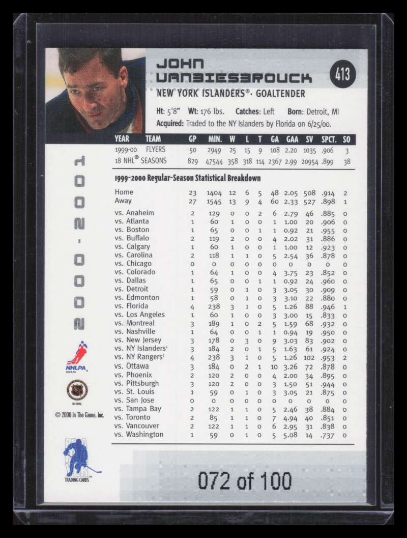 2000-01 BAP Memorabilia Sapphire 413 John Vanbiesbrouck 72/100