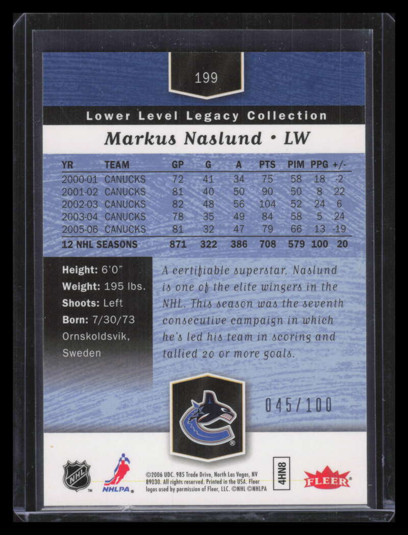 2006-07 Flair Showcase Parallel Legacy Collection 199 Markus Naslund 45/100