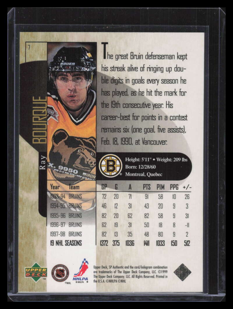 1998-99 SP Authentic Power Shift 7 Ray Bourque 253/500