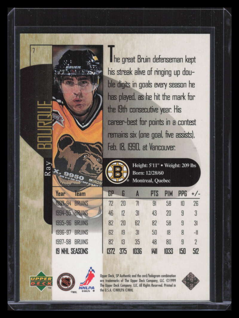 1998-99 SP Authentic Power Shift 7 Ray Bourque 139/500