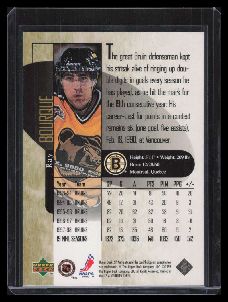 1998-99 SP Authentic Power Shift 7 Ray Bourque 37/500