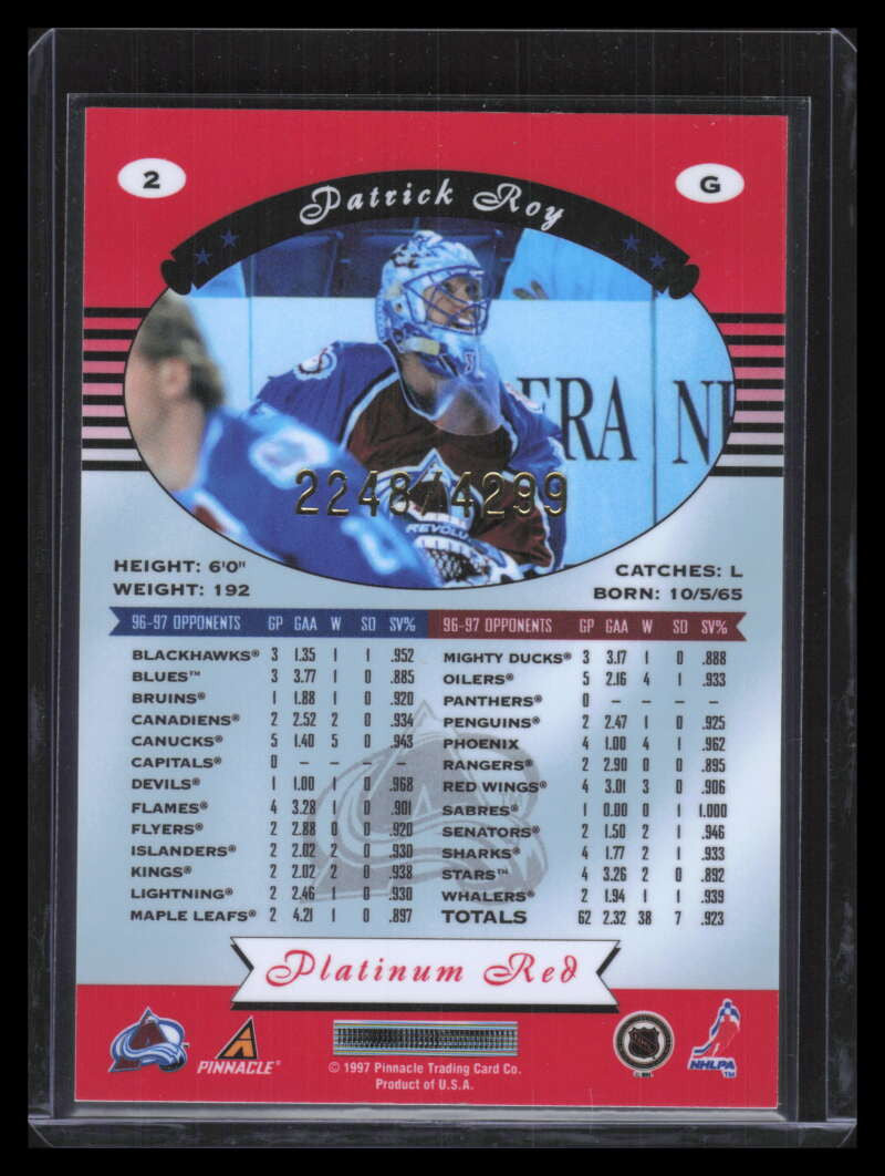 1997-98 Pinnacle Totally Certified Platinum Red 2 Patrick Roy 2248/4299