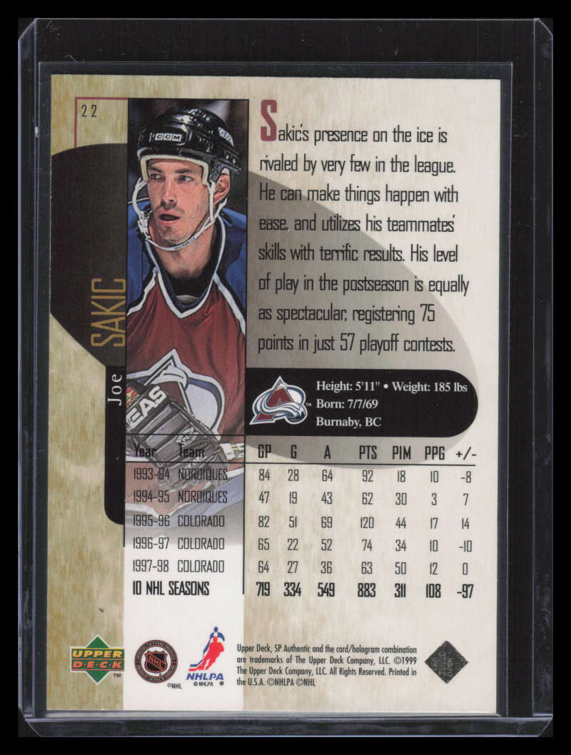 1998-99 SP Authentic Power Shift 22 Joe Sakic 84/500