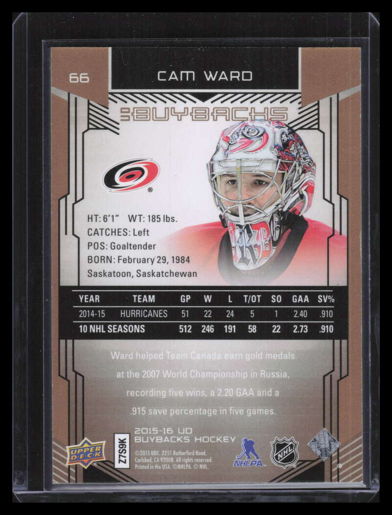 2015-16 Upper Deck Buybacks Gold 66 Cam Ward 5/24