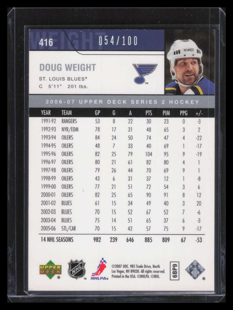 2006-07 Upper Deck Exclusives 416 Doug Weight 54/100