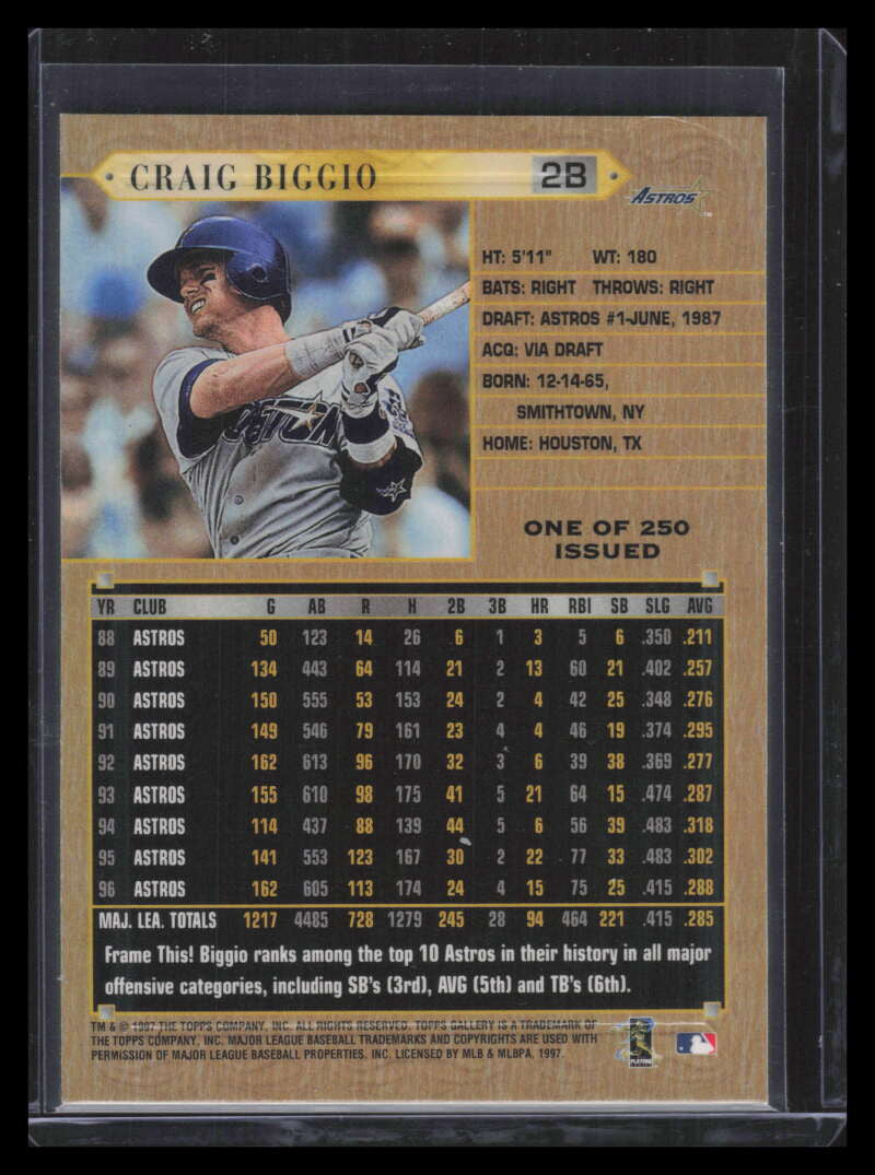 1997 Topps Gallery Player's Private Issue 46 Craig Biggio /250